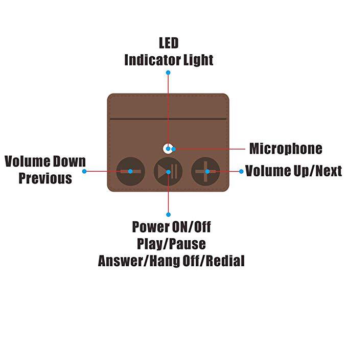 Bluetooth Headset Hat